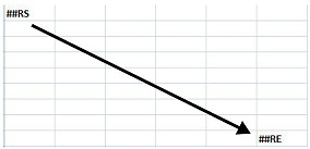 Figure Illustrating a Display Range