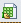 Indicator on a Shared Object