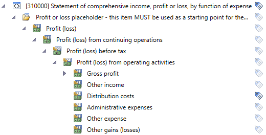 Tag Icons in Taxonomy View